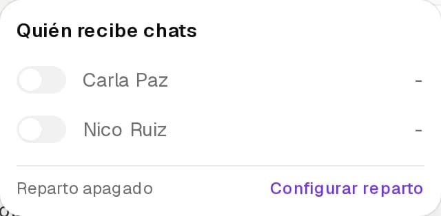 Panel Quién recibe chats con las personas del equipo