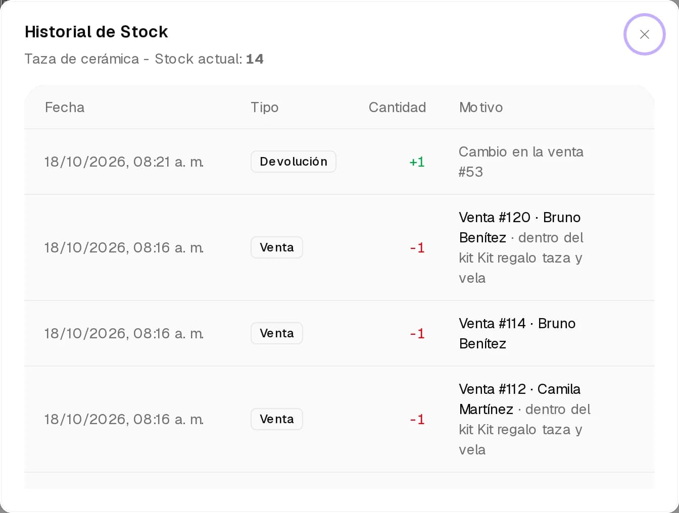 Historial de Stock de la Taza de cerámica con el stock actual, una devolución, ventas y un ajuste manual