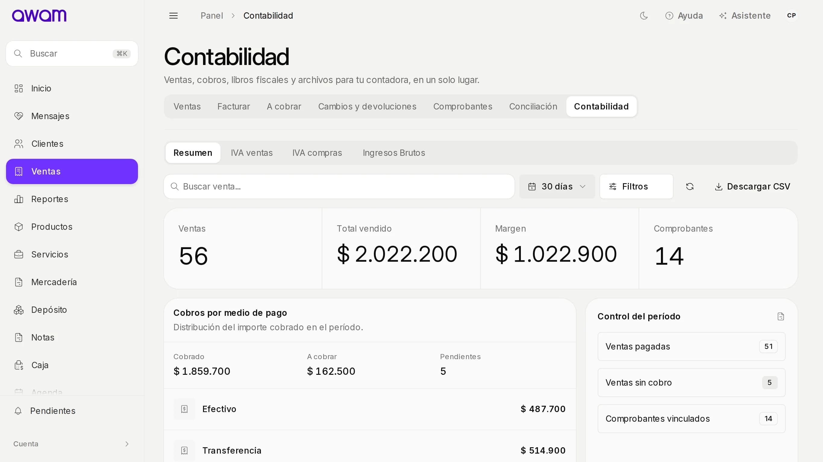 Contabilidad con ventas, cobros por medio y control del período