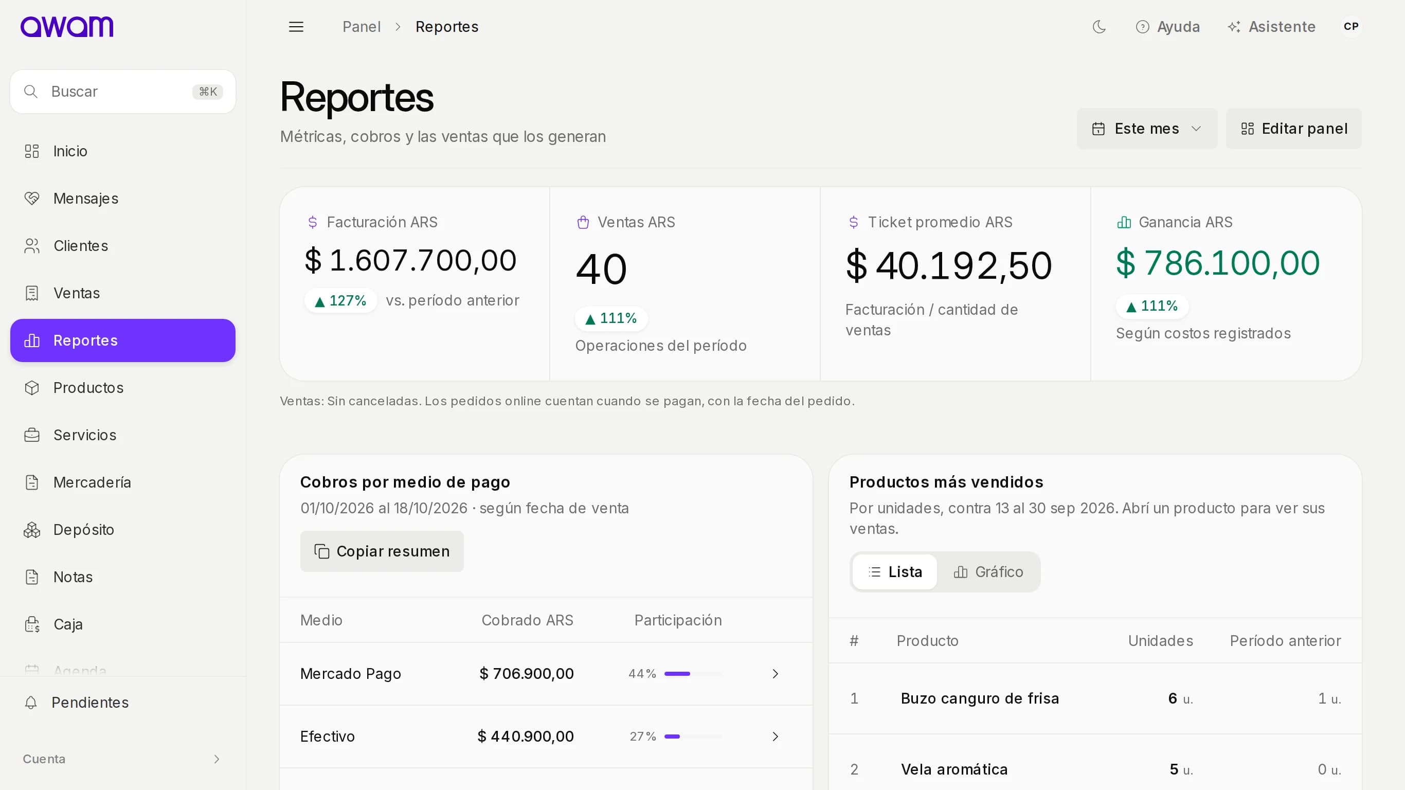 Reportes de ventas de AWAM
