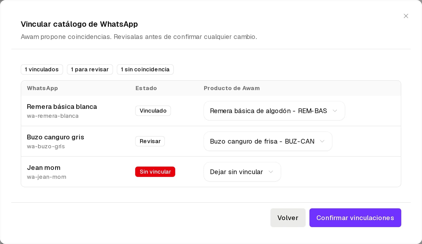 Coincidencias con un artículo Vinculado, uno para Revisar y uno Sin vincular