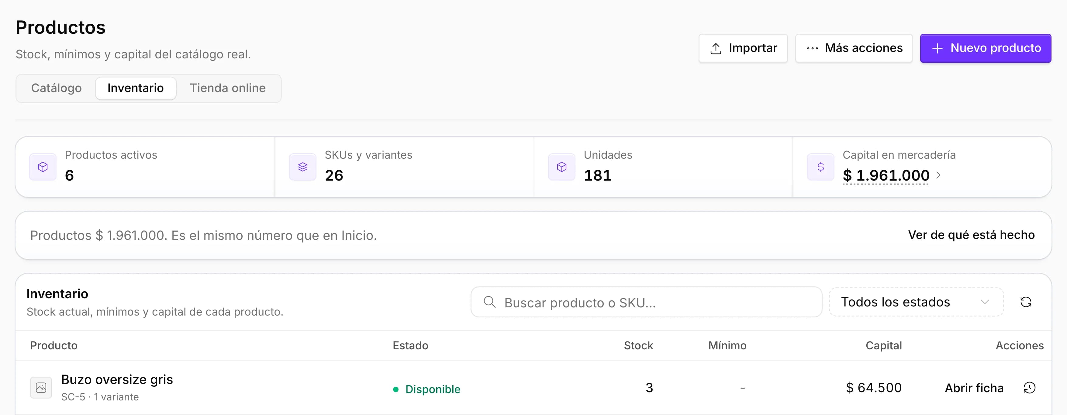 Inventario de AWAM: productos activos, variantes, unidades en stock y capital en mercadería, y la tabla con el stock, el mínimo y el capital de cada producto