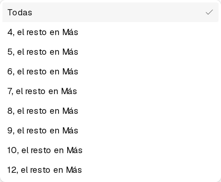 Desplegable Entradas a la vista abierto con Todas y las opciones con el resto en Más